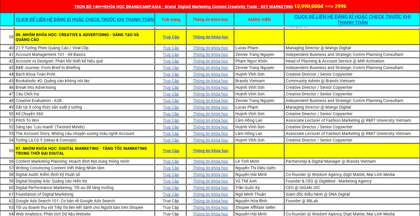 danh sách trọn bộ khóa hoc brandcamp